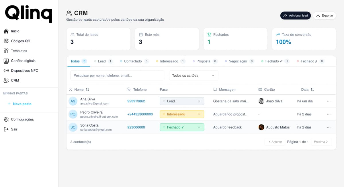 CRM integrado com pipeline de vendas